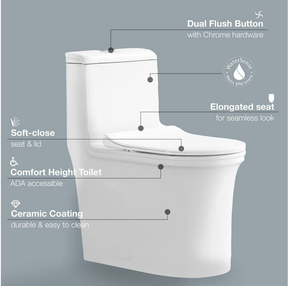 Bathroom Fixtures - Image 2