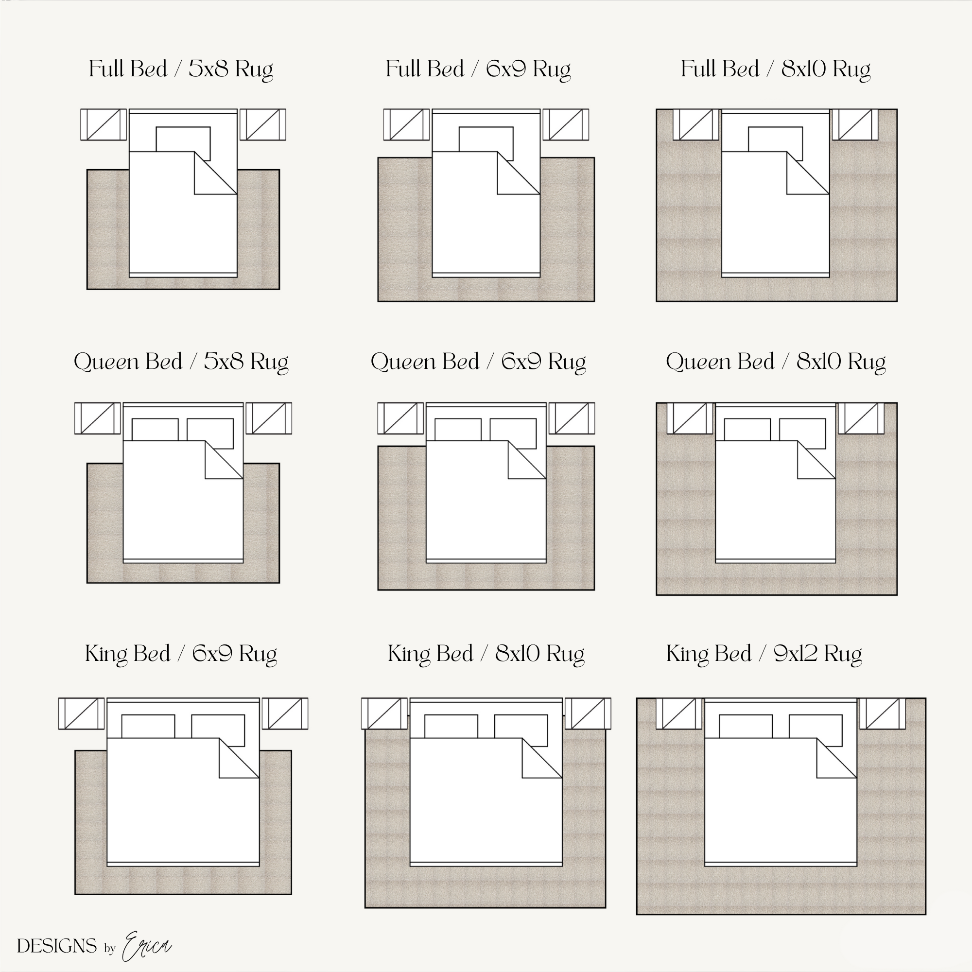 Rug size for under beds to scale